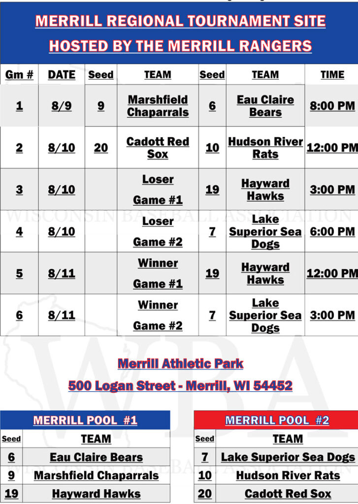 WBA Merril Regional